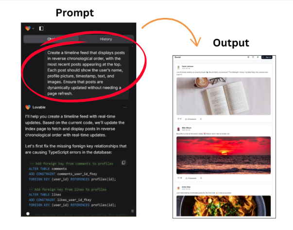 timeline feed prompt